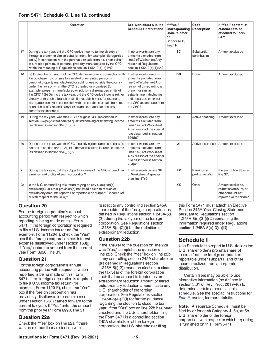 Instructions for IRS Form 5471 Information Return of U.S. Persons With Respect to Certain Foreign Corporations, Page 15