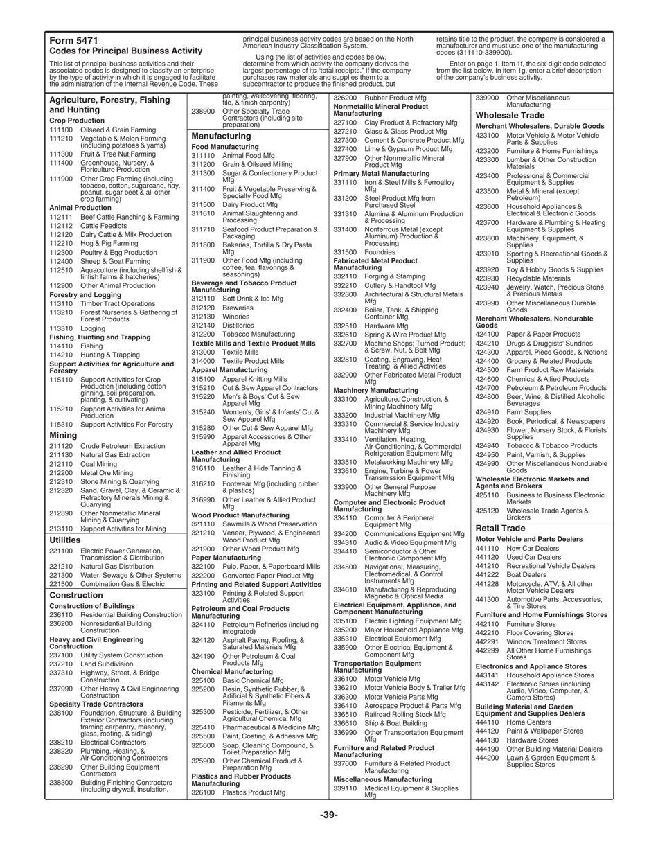 Instructions for IRS Form 5471 Information Return of U.S. Persons With Respect to Certain Foreign Corporations, Page 39