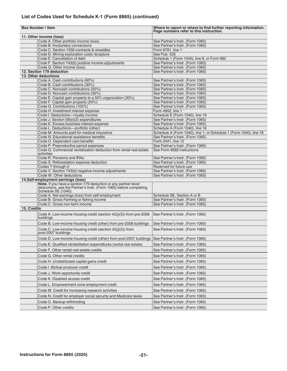 Instructions for IRS Form 8865 Return of U.S. Persons With Respect to Certain Foreign Partnerships, Page 21