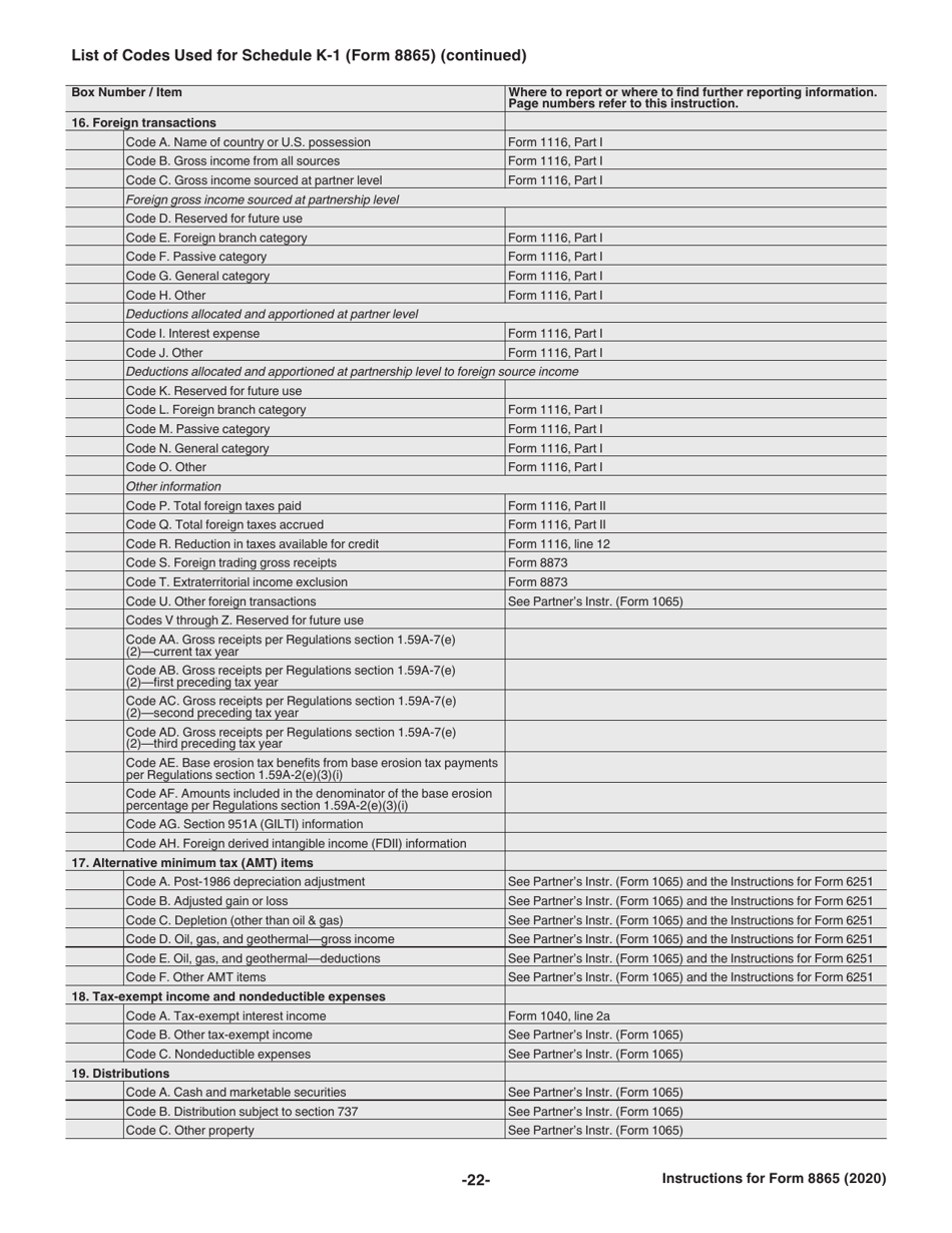 Instructions for IRS Form 8865 Return of U.S. Persons With Respect to Certain Foreign Partnerships, Page 22