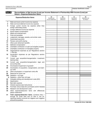 IRS Form 1065 Schedule M-3 &quot;Net Income (Loss) Reconciliation for Certain Partnerships&quot;, Page 3