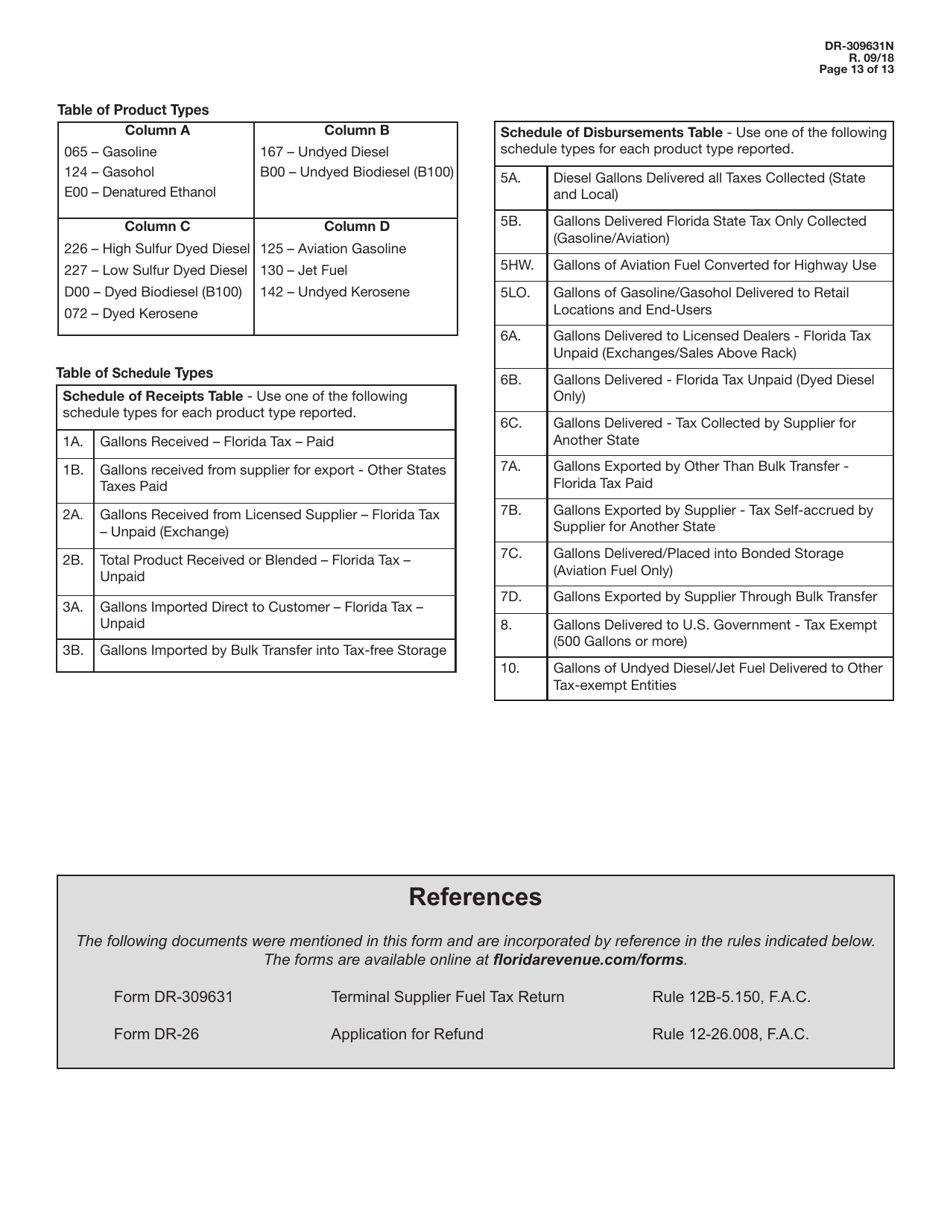 Instructions for Form DR-309631 Terminal Supplier Fuel Tax Return - Florida, Page 13
