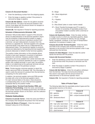 Instructions for Form DR-309636 Terminal Operator Information Return - Florida, Page 4