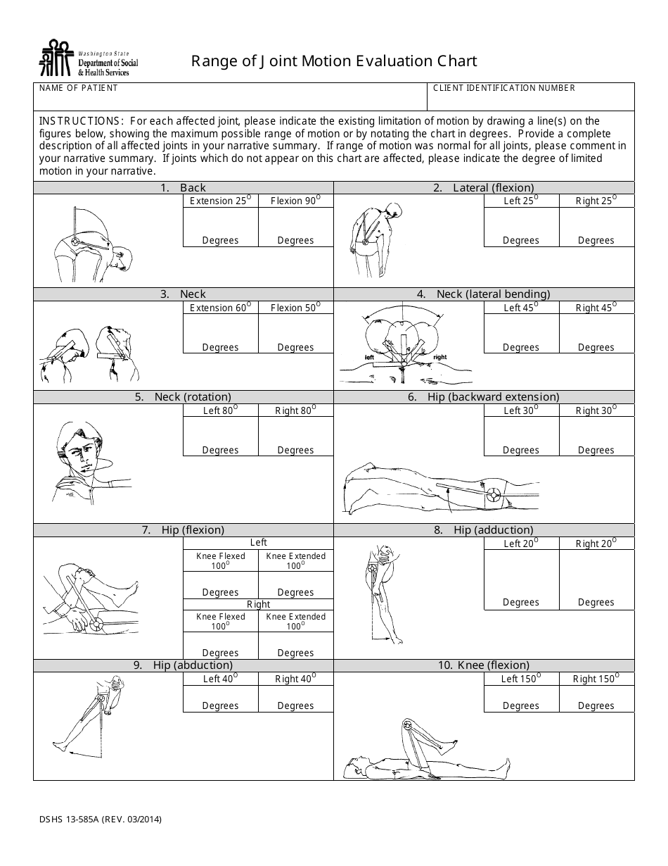 DSHS Form 13-585a Range of Joint Motion Evaluation Chart - Washington, Page 1