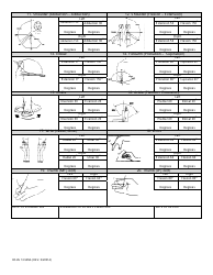 DSHS Form 13-585a Range of Joint Motion Evaluation Chart - Washington, Page 2