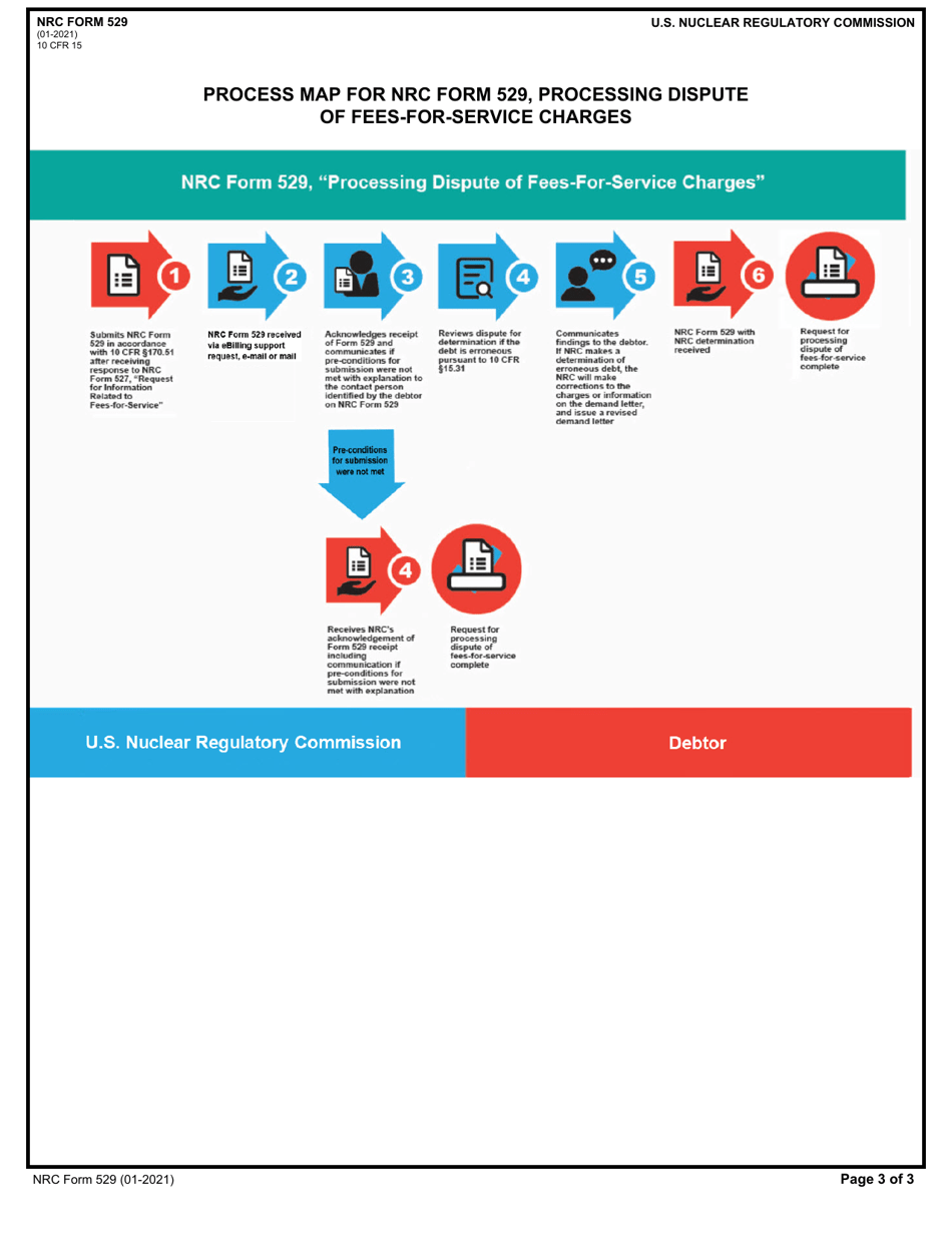 NRC Form 529 Dispute of Fees-For-Service Charges in Accordance With Title 10 of the Code of Federal Regulations (10 Cfr) 170.51, Page 3