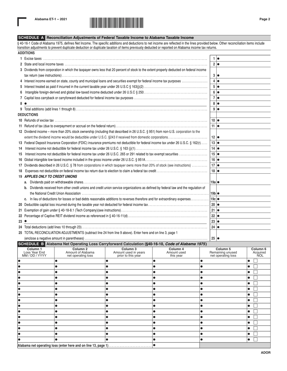 Form ET-1 Alabama Financial Institution Excise Tax Return - Alabama, Page 2