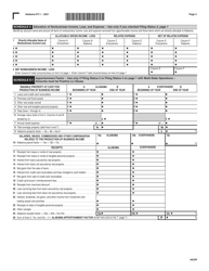 Form ET-1 Alabama Financial Institution Excise Tax Return - Alabama, Page 3