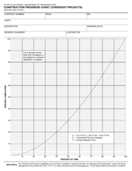Document preview: Form CEM-2601 Construction Progress Chart (Oversight Projects) - California