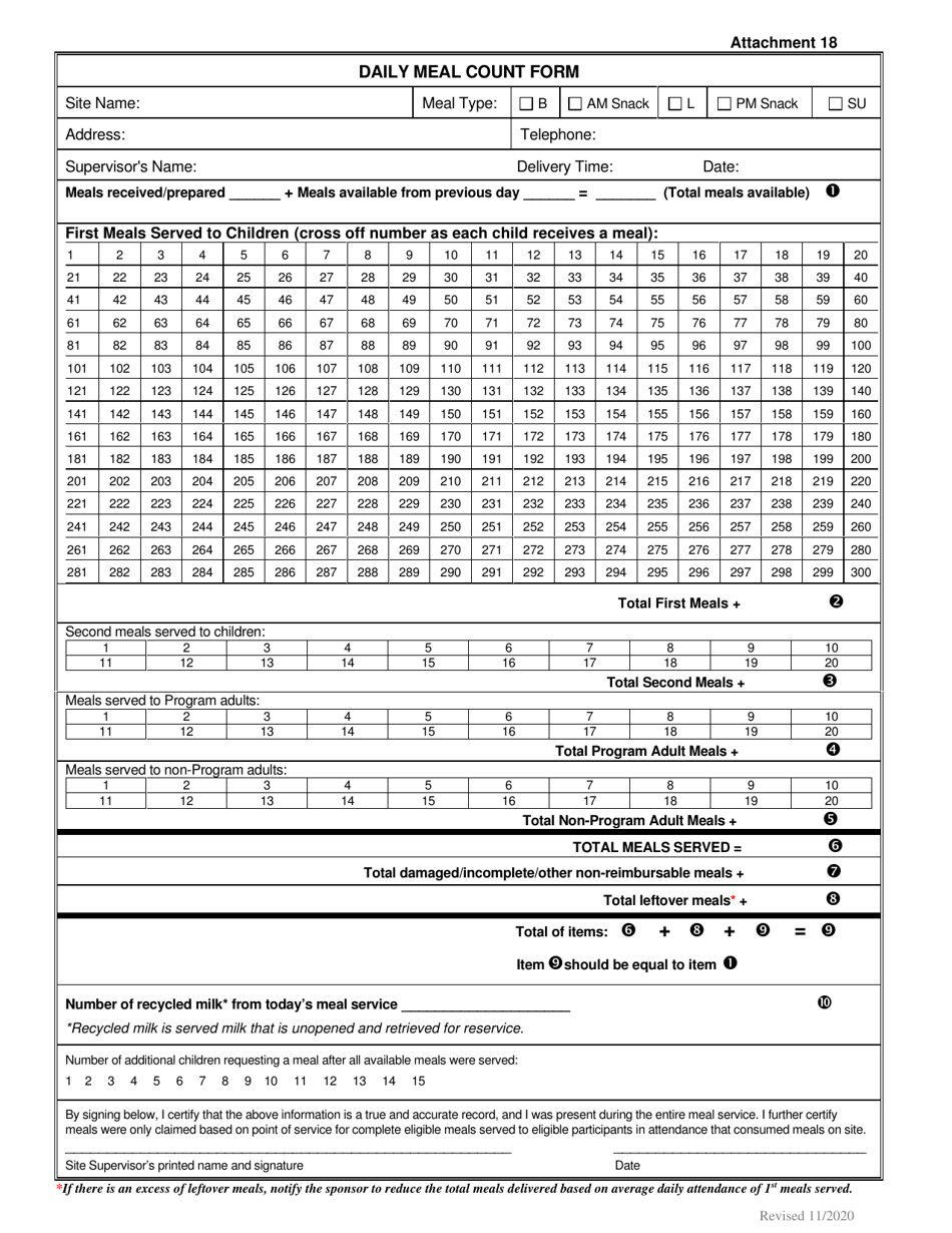 Attachment 18 Daily Meal Count Form - Georgia (United States), Page 1
