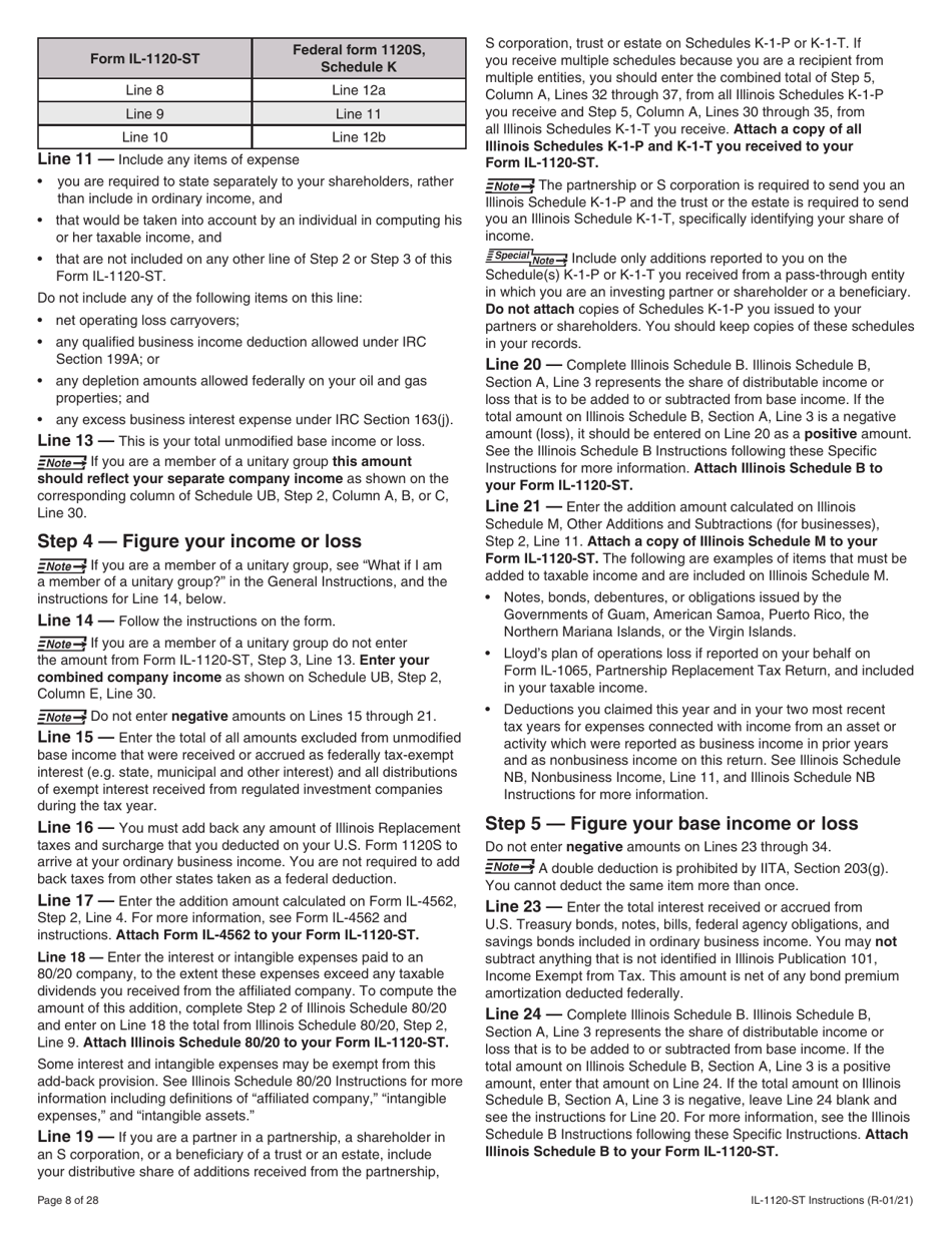 Instructions for Form IL-1120-ST Small Business Corporation Replacement Tax Return - Illinois, Page 8