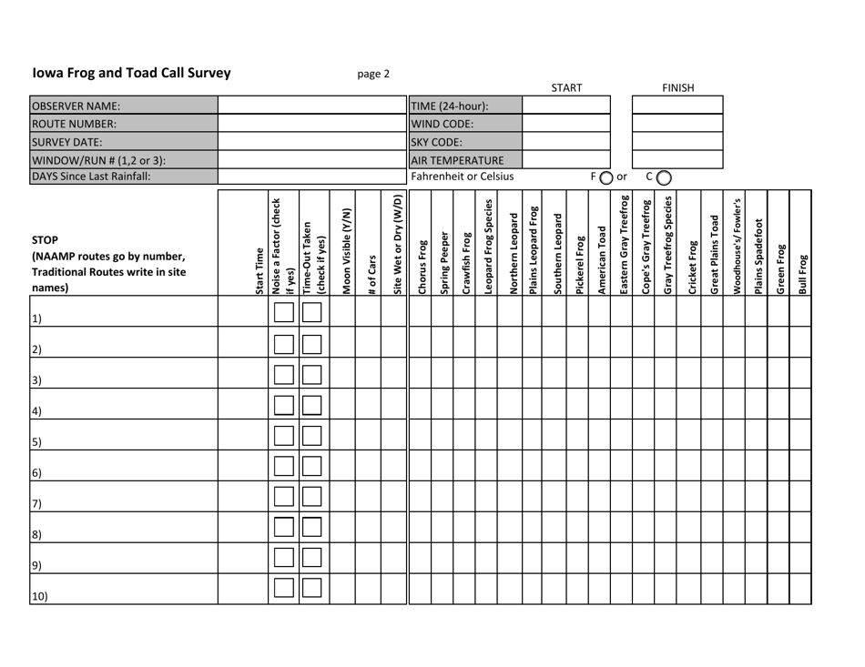 Iowa Frog and Toad Call Survey Data Sheet - Iowa, Page 2