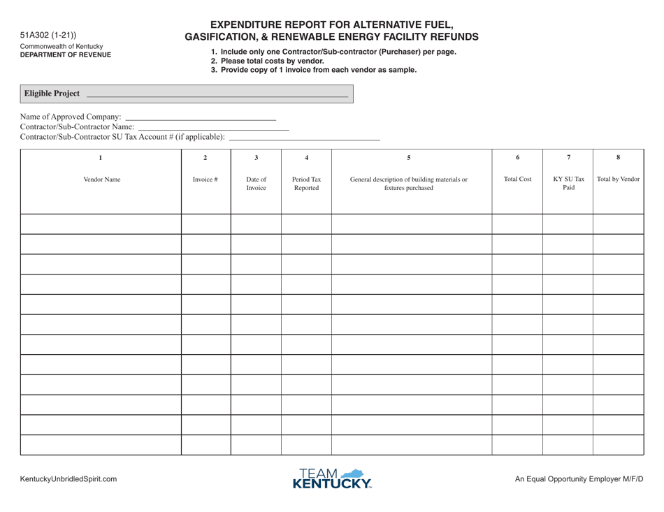 Form 51A302 Expenditure Report for Alternative Fuel, Gasification,  Renewable Energy Facility Refunds - Kentucky, Page 1