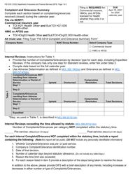 Form FIS0318 &quot;Complaint and Grievance Summary&quot; - Michigan