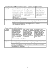 Form MO780-2886 Dera Program Application - Missouri, Page 13