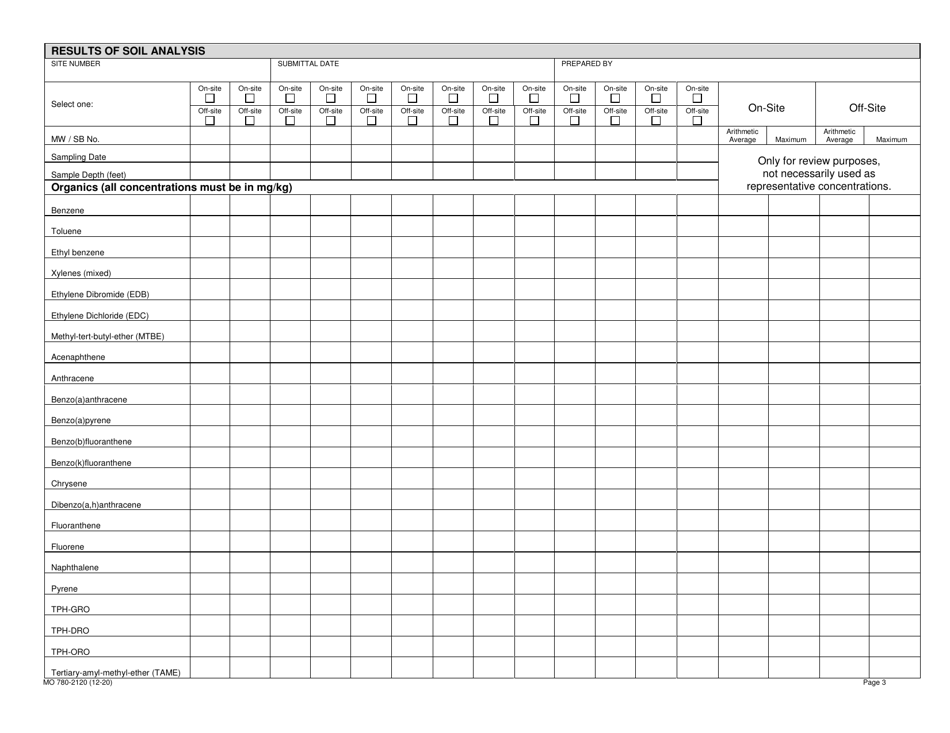 Form MO780-2120 Closure Report for Petroleum Releases at Underground Storage Tank Sites - Missouri, Page 3