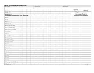 Form MO780-2120 &quot;Closure Report for Petroleum Releases at Underground Storage Tank Sites&quot; - Missouri, Page 5