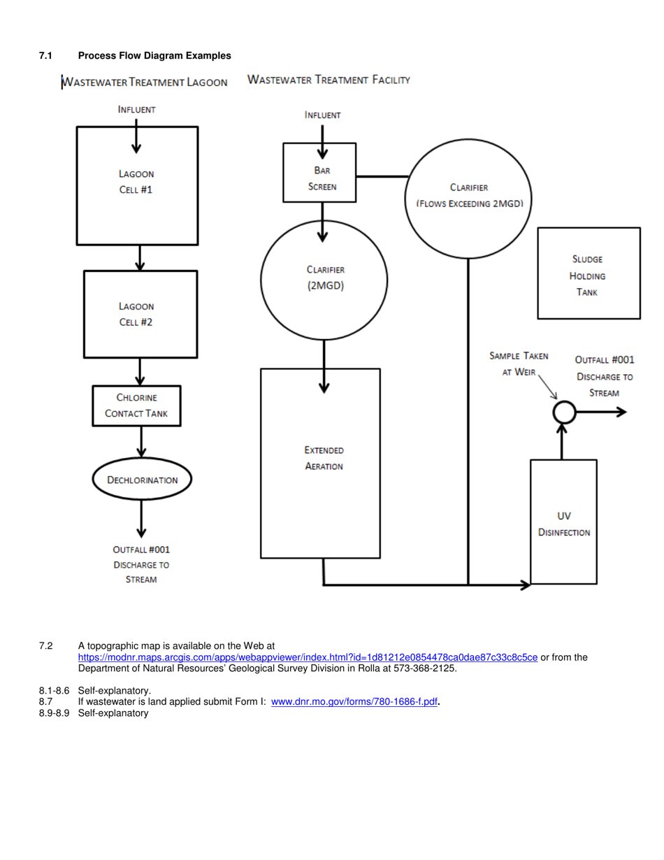 Form B (MO780-1512) Application for Operating Permit for Facilities That Receive Primarily Domestic Waste and Have a Design Flow Less Than or Equal to 100,000 Gallons Per Day - Missouri, Page 7