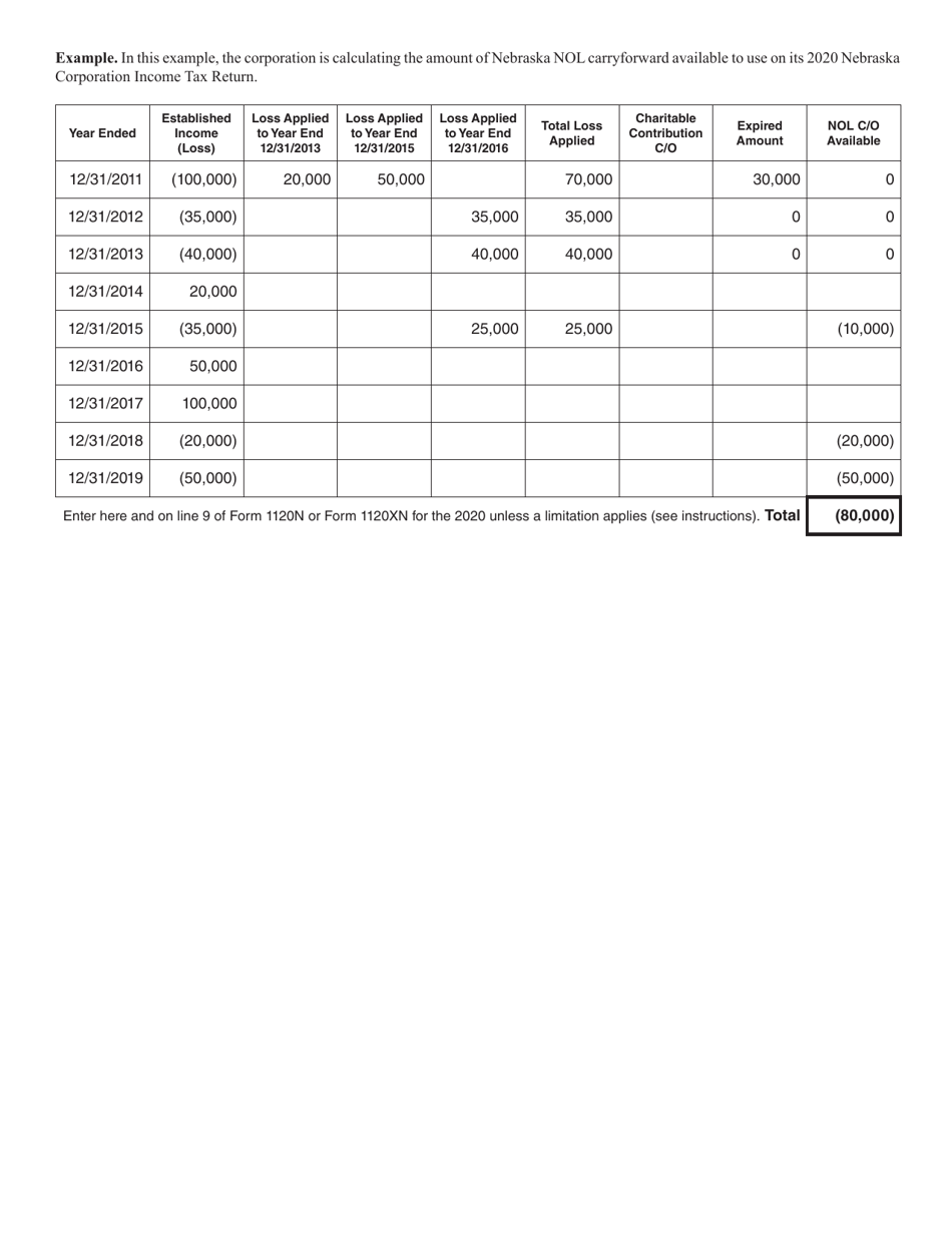 Nebraska Corporation Net Operating Loss Worksheet - Nebraska, Page 3
