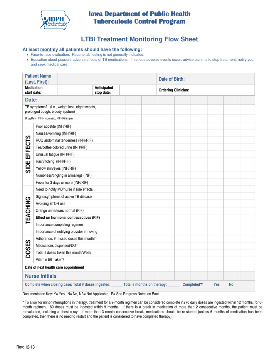 Ltbi Treatment Monitoring Flow Sheet - Iowa, Page 1