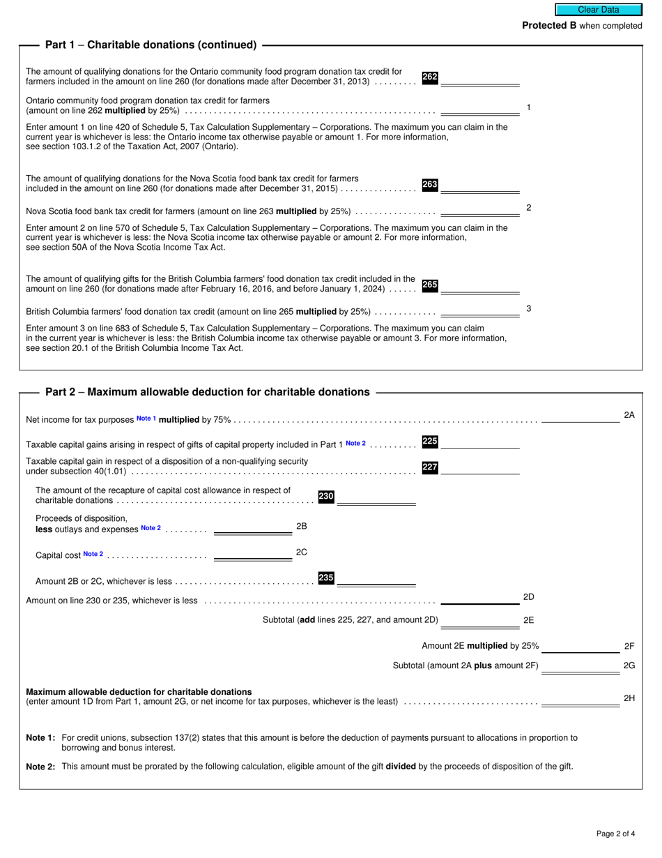 Form T2 Schedule 2 Charitable Donations and Gifts (2020 and Later Tax Years) - Canada, Page 2