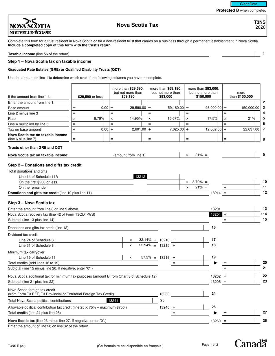 Form T3NS Download Fillable PDF or Fill Online Nova Scotia Tax 2020