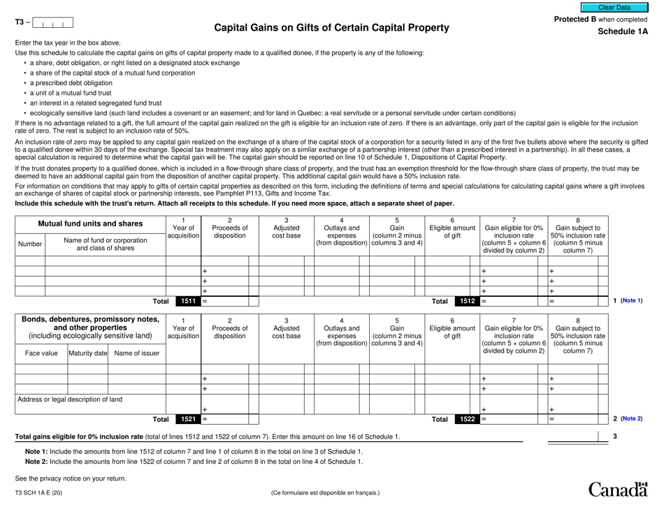 Form T3 Schedule 1A Capital Gains on Gifts of Certain Capital Property - Canada, Page 1
