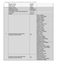 Registered Transfer Facility Annual Report - New York, Page 16