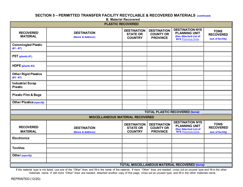 Permitted Transfer Facility Annual Report - New York, Page 11