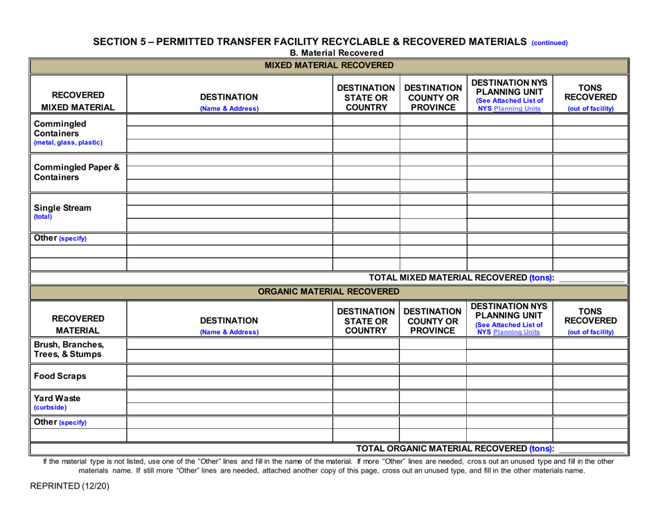 Permitted Transfer Facility Annual Report - New York, Page 12