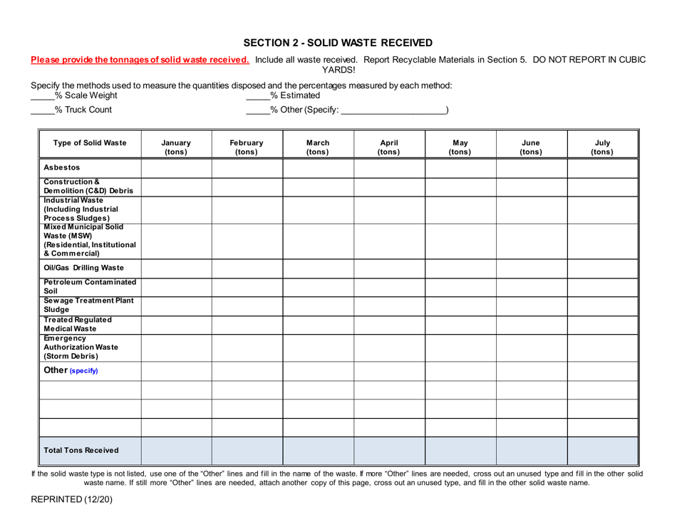 Permitted Transfer Facility Annual Report - New York, Page 2