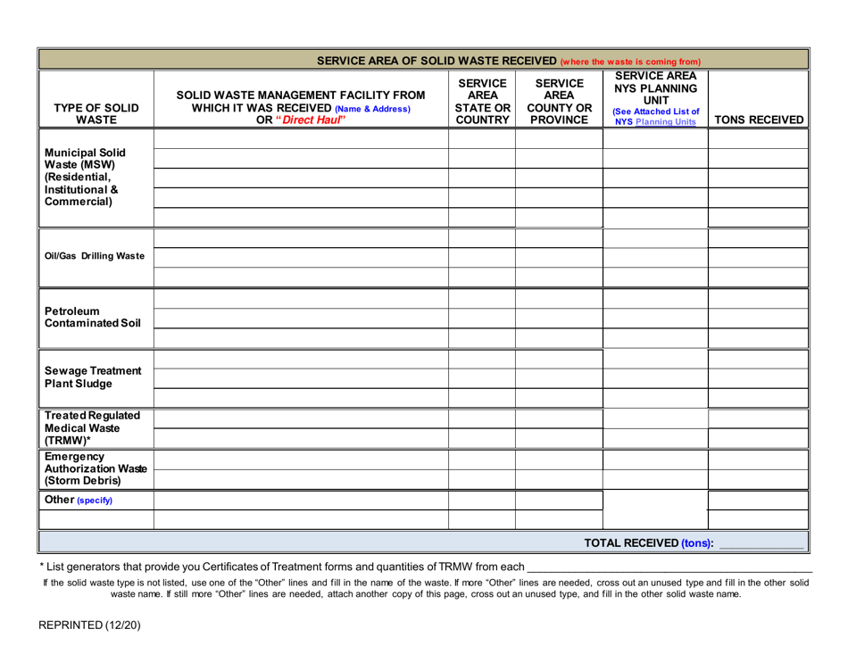 Permitted Transfer Facility Annual Report - New York, Page 5