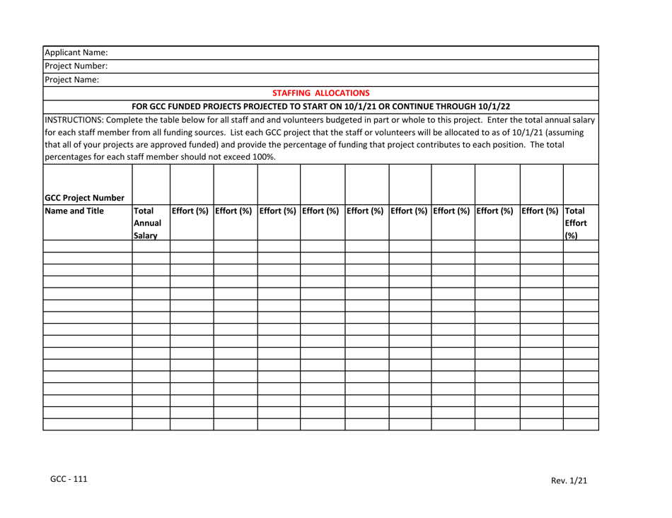 Form GCC-111 Download Fillable PDF or Fill Online Staffing Allocations ...