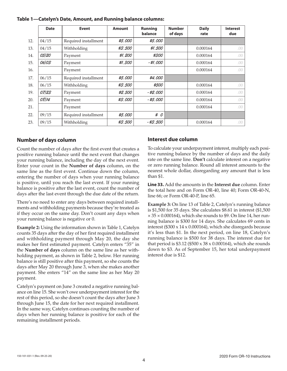 Instructions for Form OR-10, 150-101-031 Underpayment of Oregon Estimated Tax - Oregon, Page 4