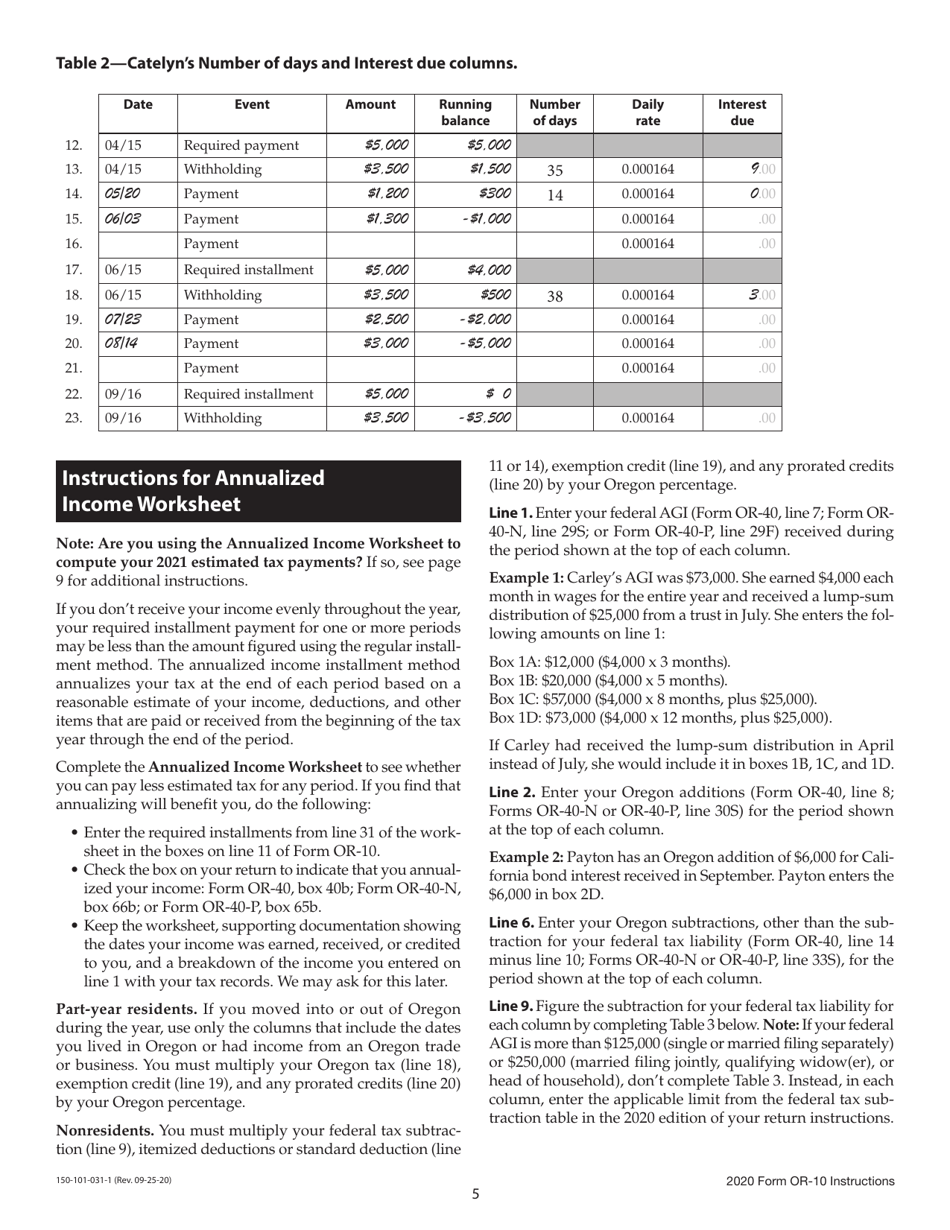 Instructions for Form OR-10, 150-101-031 Underpayment of Oregon Estimated Tax - Oregon, Page 5