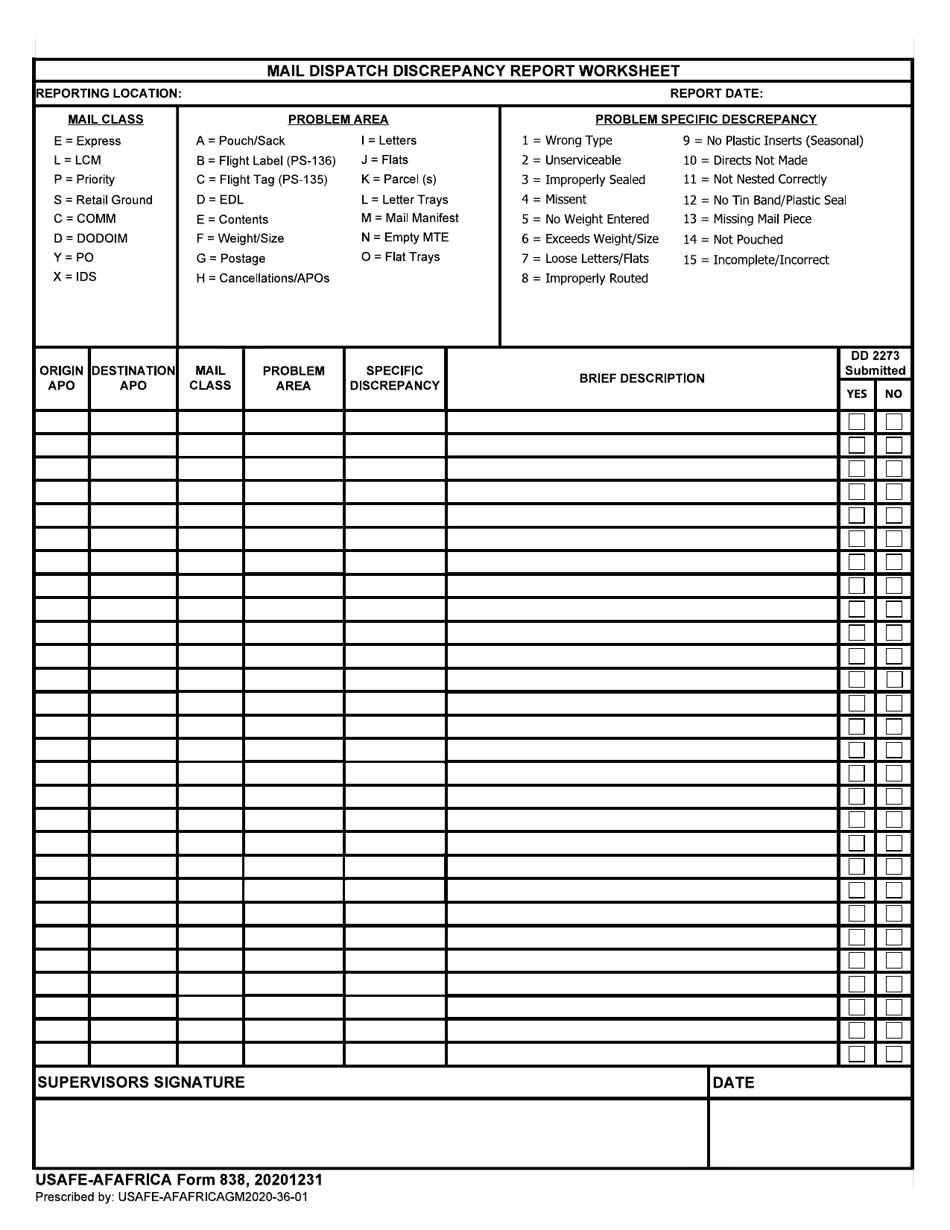 USAFE-AFAFRICA Form 838 Mail Dispatch Discrepancy Report Worksheet, Page 1