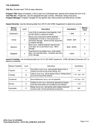 AFRL Form 12 Test Hazard Analysis (Tha), Page 3