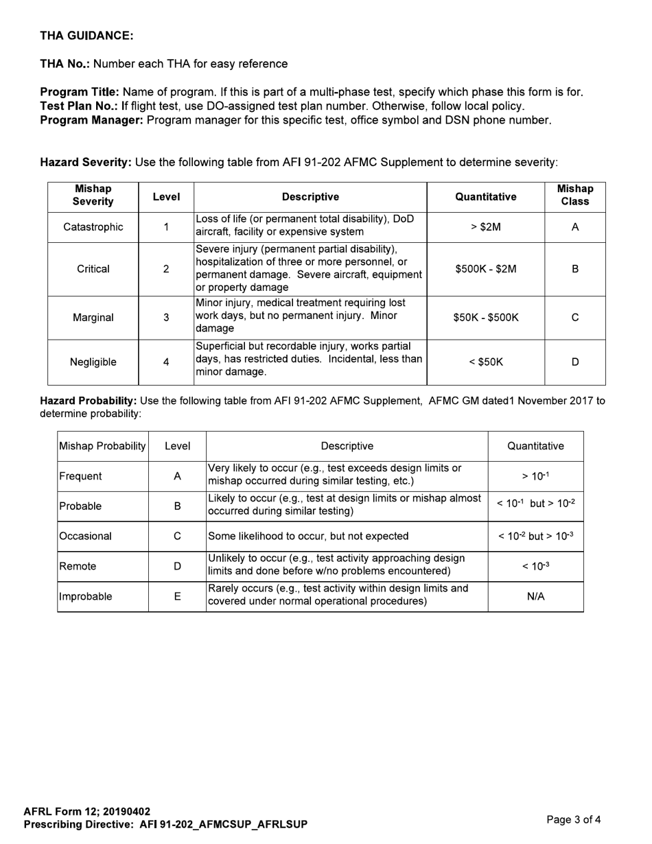 AFRL Form 12 Test Hazard Analysis (Tha), Page 3