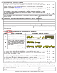 Form DL-398 Military Commercial Driver&#039;s License (Cdl) Test Waiver Application - Pennsylvania, Page 2