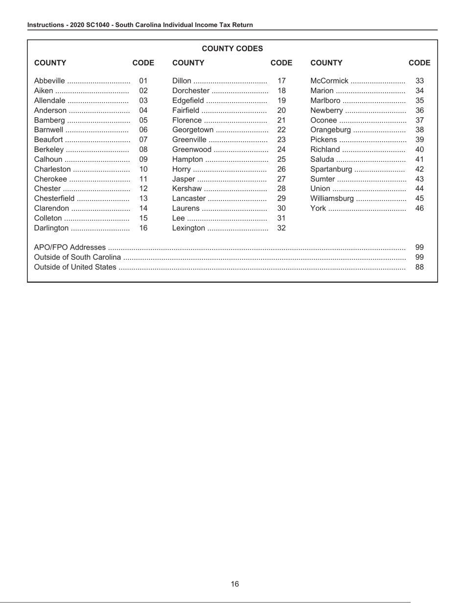 Instructions for Form SC1040 Individual Income Tax Return - South Carolina, Page 16