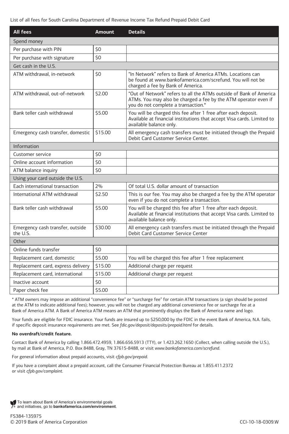 Instructions for Form SC1040 Individual Income Tax Return - South Carolina, Page 18
