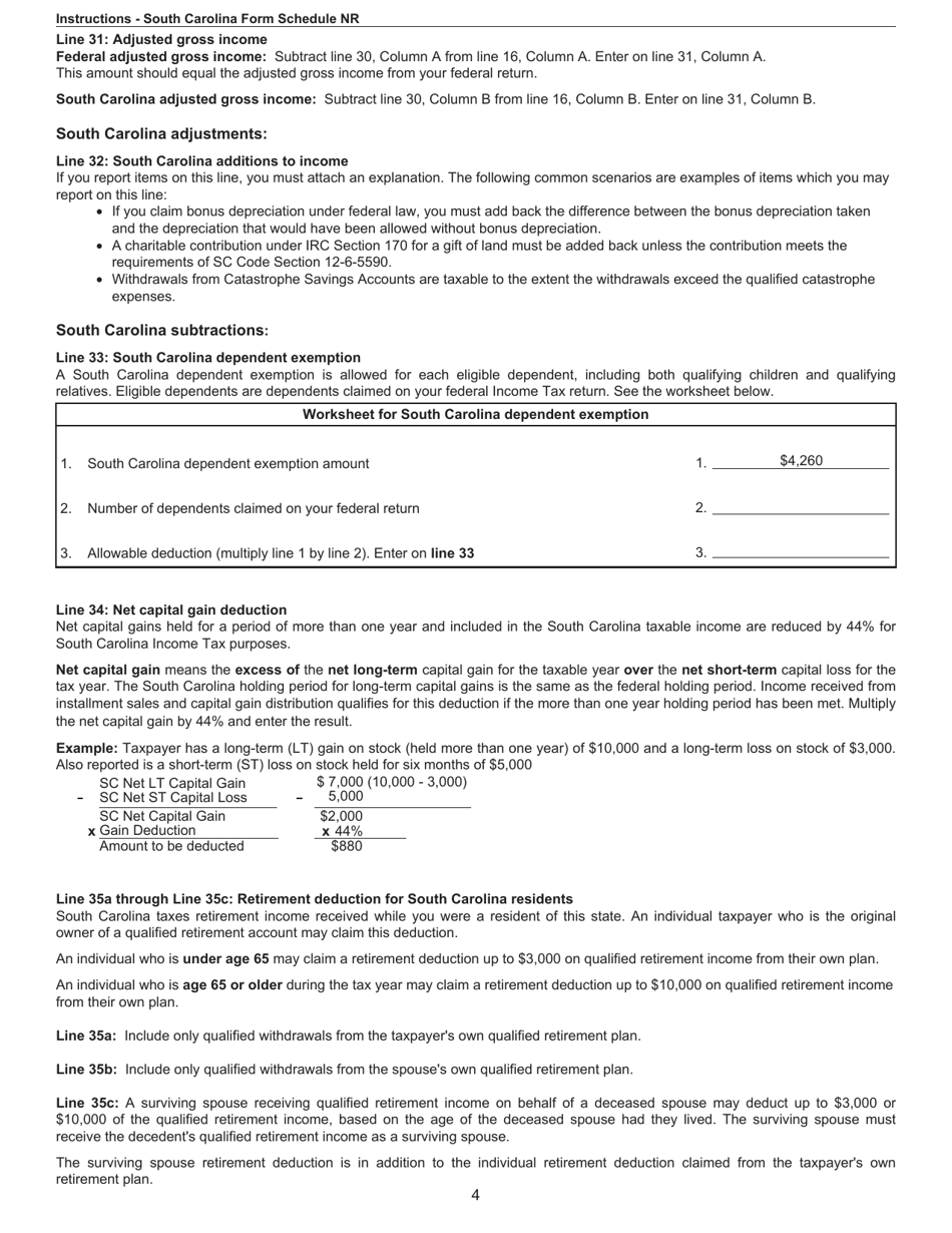 Instructions for Schedule NR Nonresident Schedule - South Carolina, Page 4