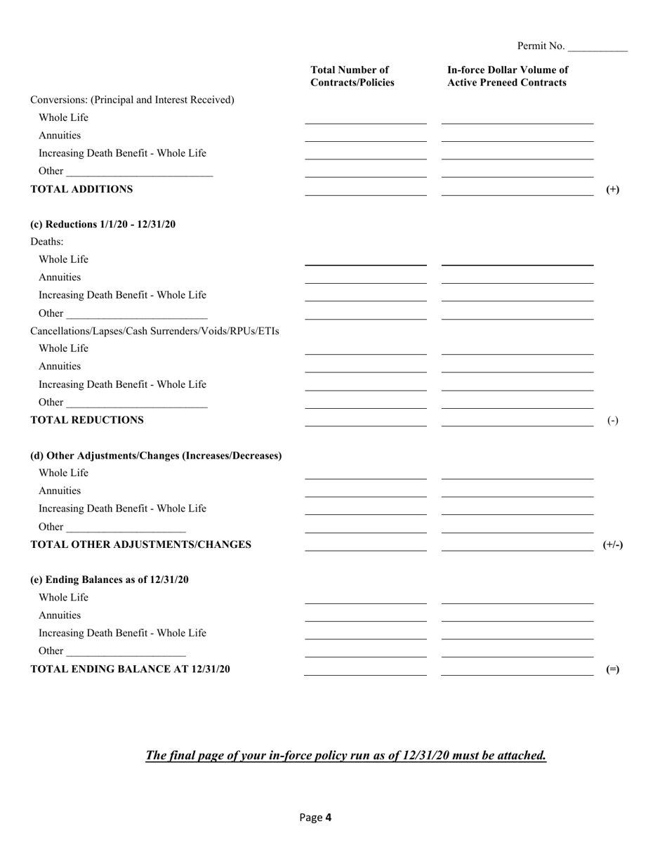 Annual Report of Activity for Insurance-Funded Permit - Texas, Page 4