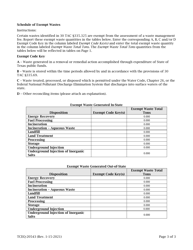 Form TCEQ-20543 Commercial Hazardous Waste Management Fees - Monthly Summary &amp; Payment Report - Texas, Page 3