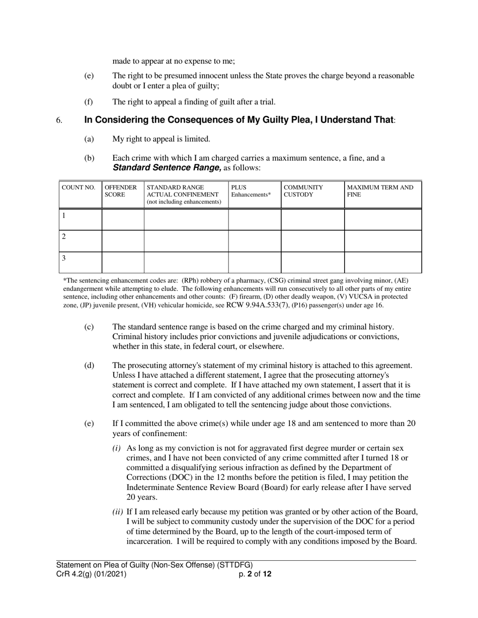 Form CRR4.2(G) NON-SEX OFFENSE Statement of Defendant on Plea of Guilty to Non-sex Offense (Felony) - Washington, Page 2