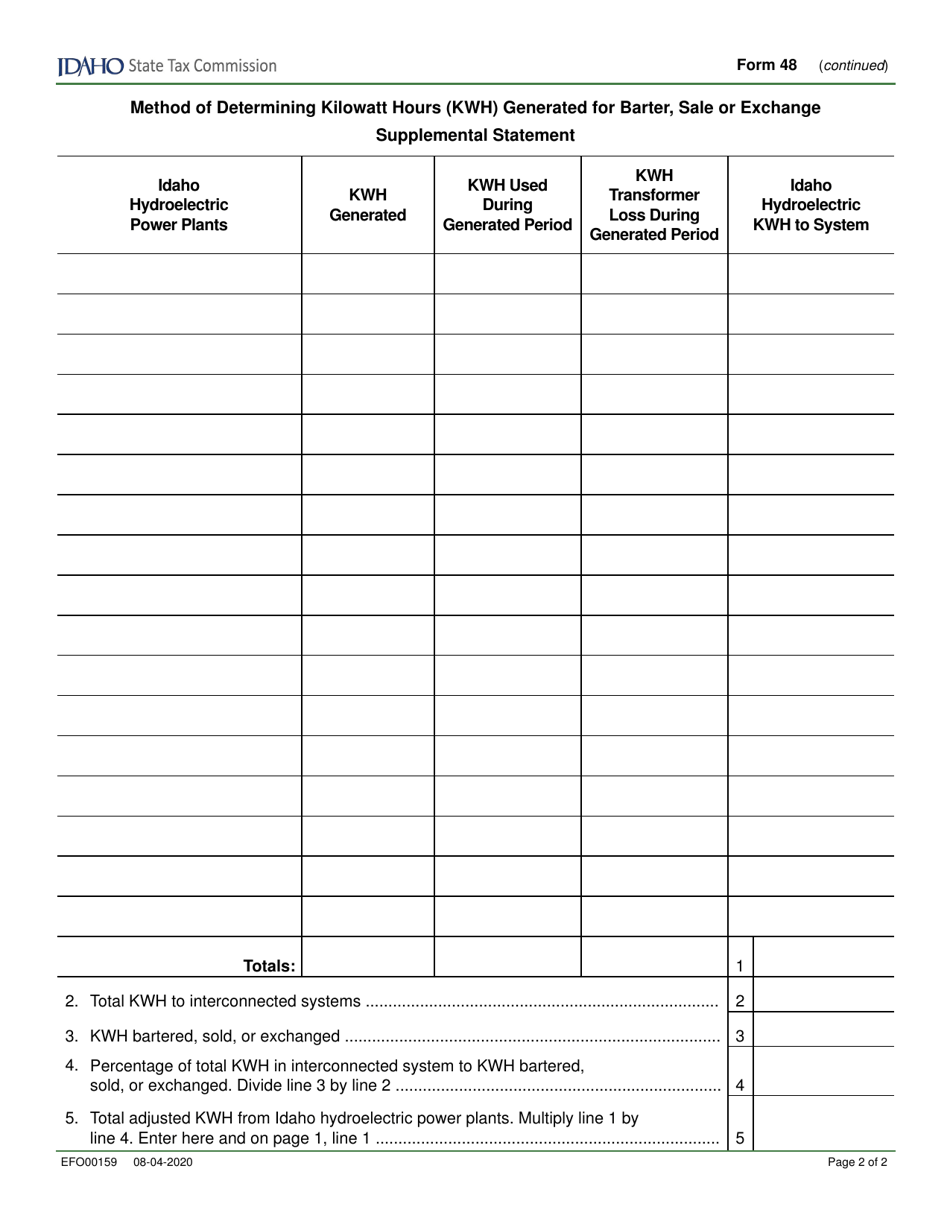 Form 48 (EFO00159) Kilowatt Hour (Kwh) License Tax Statement - Idaho, Page 2