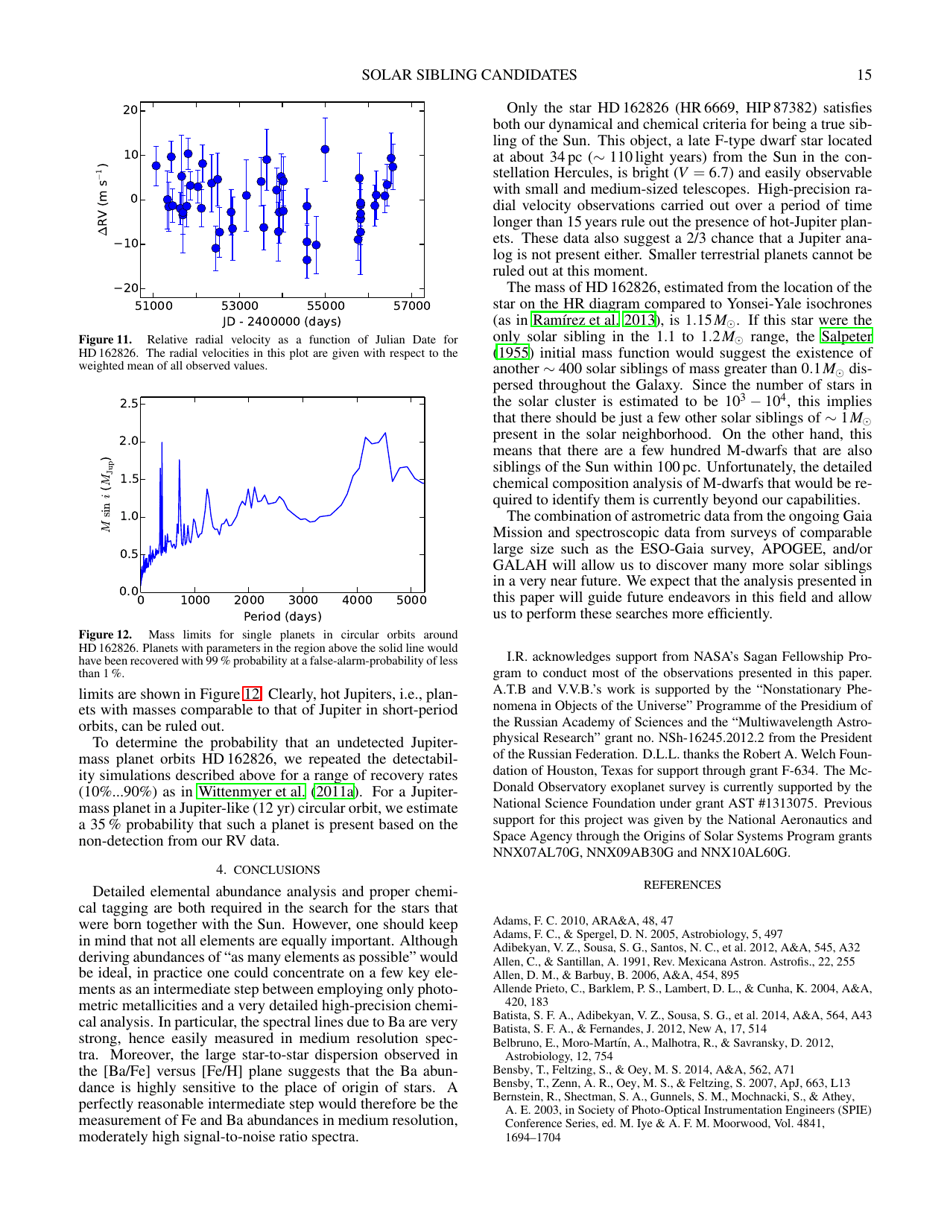 Elemental Abundances of Solar Sibling Candidates - I. Ramirez, a. T. Bajkova, V. V. Bobylev, I. U. Roederer, D. L. Lambert, M. Endl, W. D. Cochran, P. J. Macqueen, R. a. Wittenmyer, Page 15