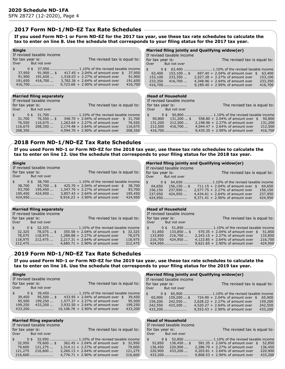 Form SFN28727 Schedule ND-1FA Tax Under 3-year Averaging Method for Elected Farm Income - North Dakota, Page 4