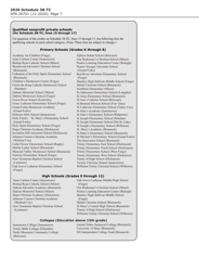 Form SFN28701 Schedule 38-TC Tax Credits - North Dakota, Page 8