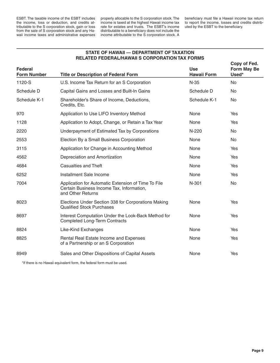 Instructions for Form N-35 S Corporation Income Tax Return - Hawaii, Page 9